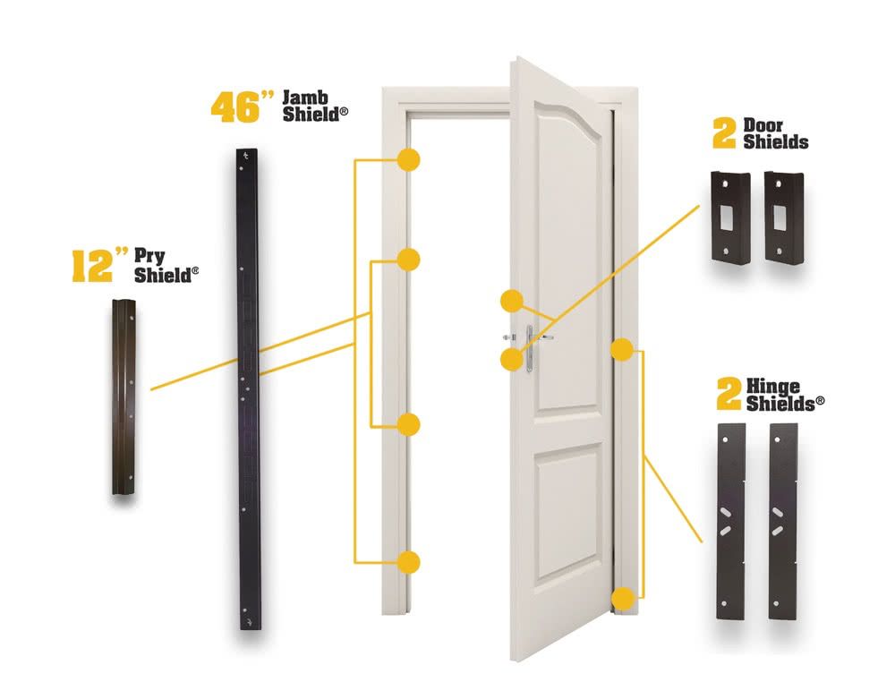 Door Armor MAX Plus